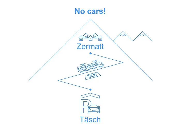 Apartment Imperial-10 By Interhome